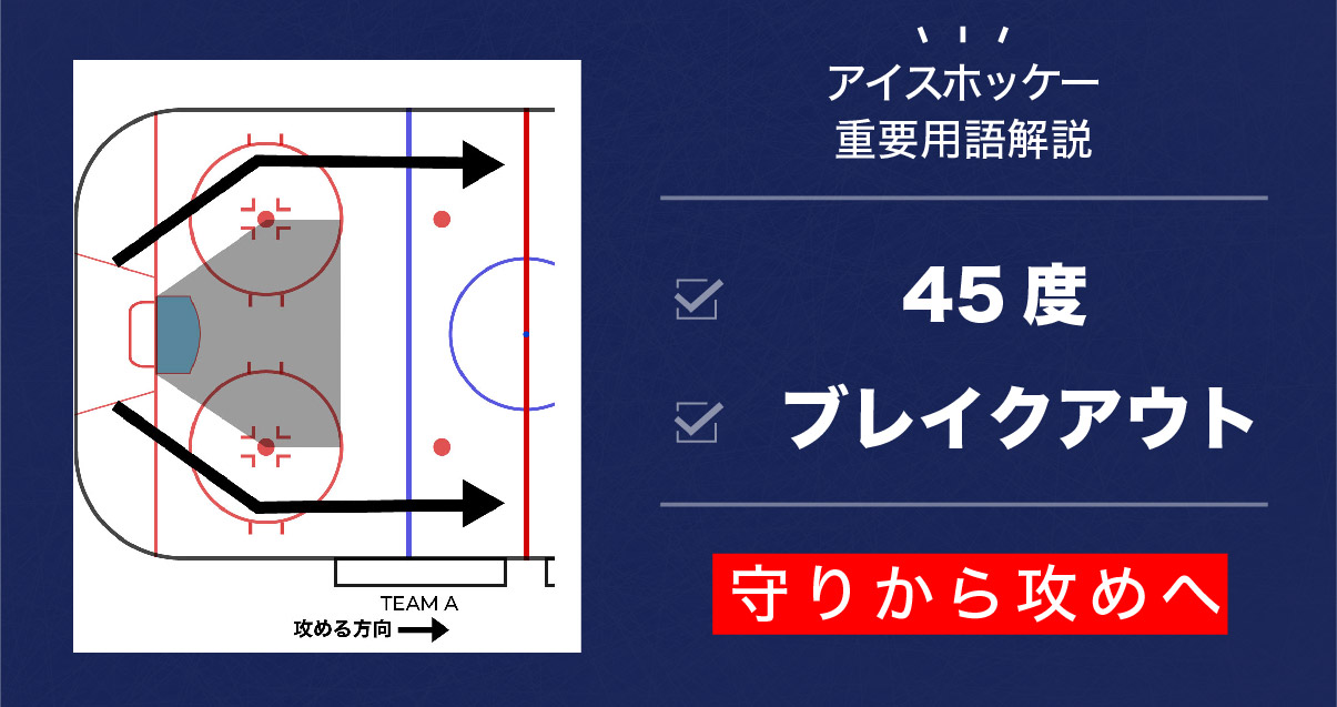 アイスホッケー用語完全理解シリーズ ブレイクアウト 45度 とは 守りから攻めへの１歩目が超重要 Japan Hockey Hub