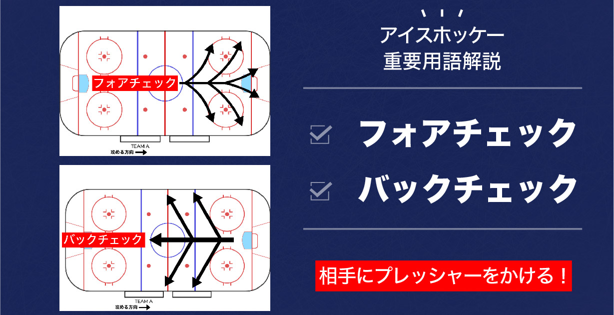 アイスホッケー用語解説シリーズ フォアチェック バックチェック とは パックを奪いに相手へ迫る Japan Hockey Hub