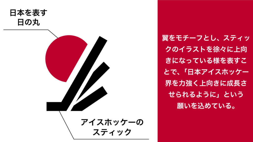 Japan Hockey Hub ロゴを自作リニューアルしました Japan Hockey Hub